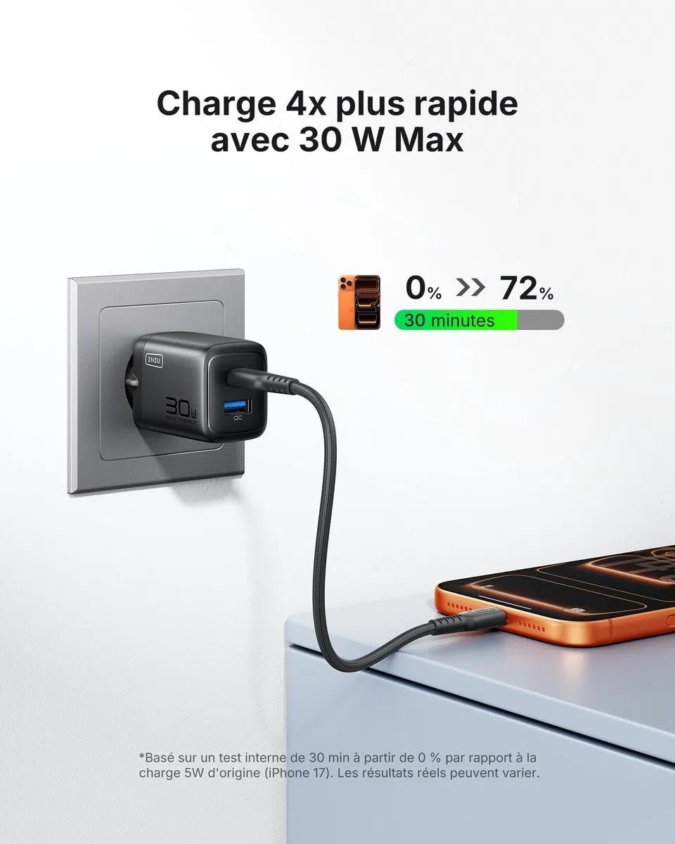 INIU Chargeur USB C, 30W 2-Port Prise USB C Chargeur Rapide avec 60W Câble, GaN Tech Super Charge Rapide pour iPhone 17 16 Pro Max, iPad Air, Galaxy S25 S24, Xiaomi 15, Pixel 10, Switch 2 etc