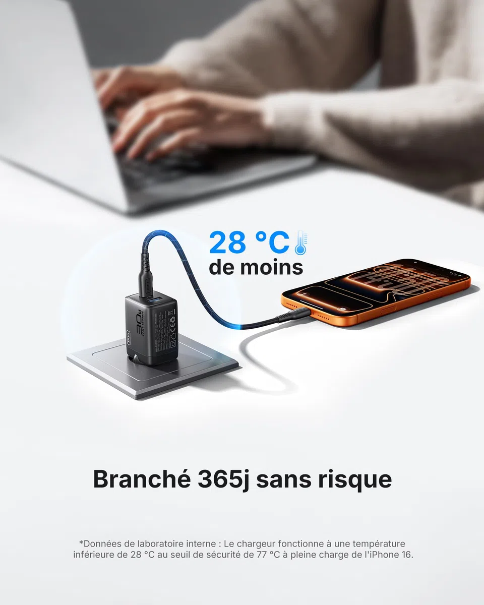 INIU Chargeur USB C, 30W 2-Port Prise USB C Chargeur Rapide avec 60W Câble, GaN Tech Super Charge Rapide pour iPhone 17 16 Pro Max, iPad Air, Galaxy S25 S24, Xiaomi 15, Pixel 10, Switch 2 etc