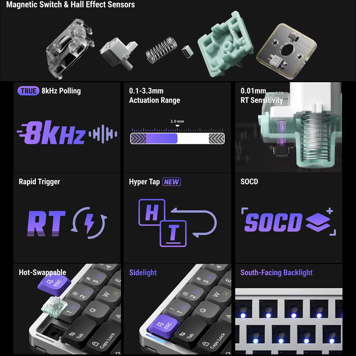nuphy Air60 HE Clavier Magnétique, 60% QWERTY US Layout, Hot-Swap, RGB LED, QMK/Via, USB-C, Hall Effect, Rapid Trigger, Magnetic Jade Pro Switch